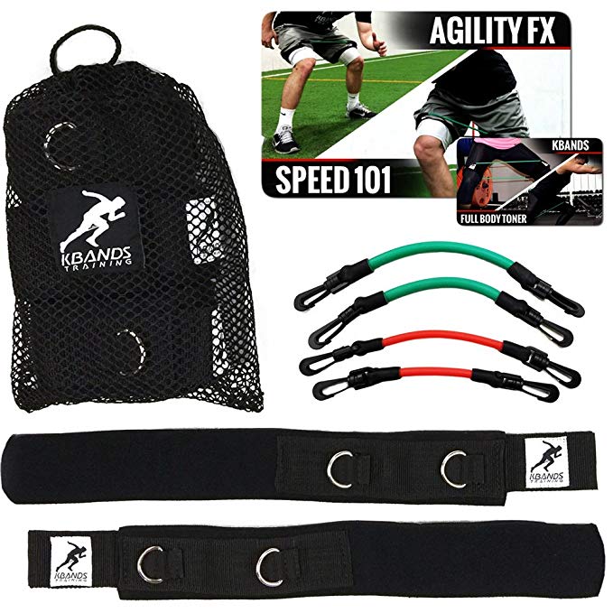 Kbands | Speed and Strength Leg Resistance Bands | Includes Speed 101 and Agility FX Digital Training Programs