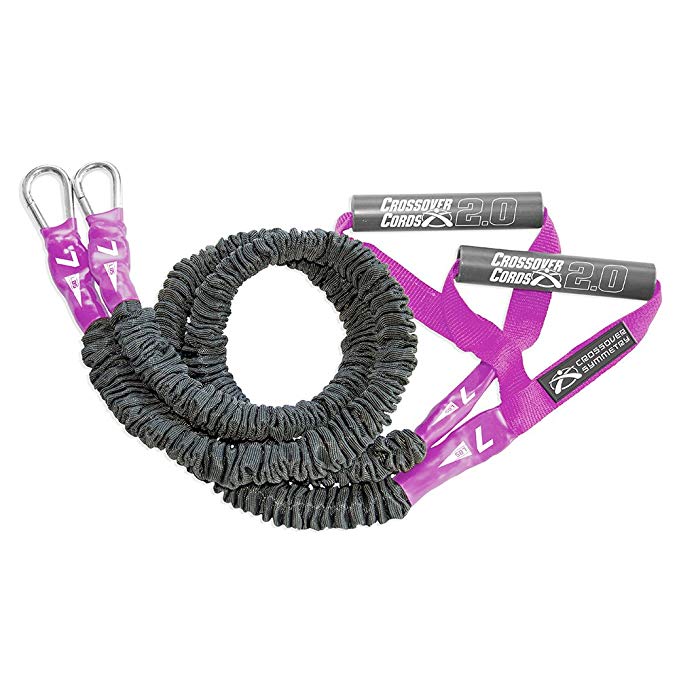 Crossover Symmetry Crossover Cords - Shoulder Resistance/Exercise Bands - Perfect for Crossfit, Warmups, Arm Care, Rotator Cuff Exercise or Physical Rehab from Injury - One Set of 2 Cords